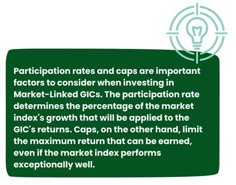 scotia market linked gic|market linked gic performance.